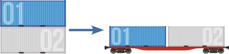 Freight containers